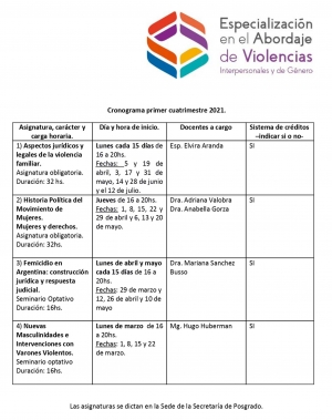 Especialización en abordajes de las violencias interpersonales y de género